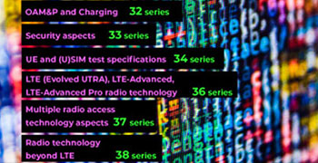 Specifications by Series